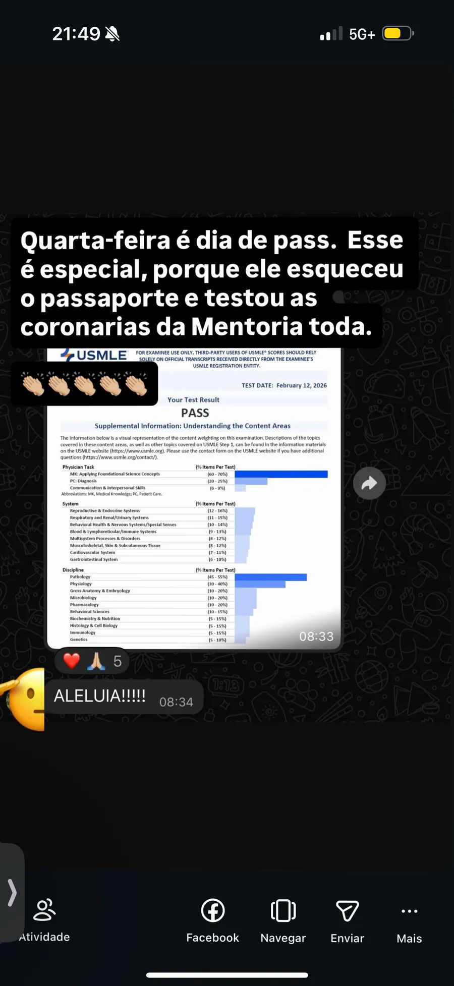 Aprovação USMLE Step 1